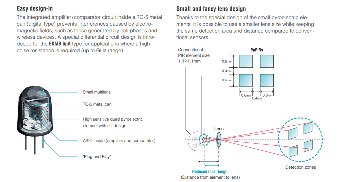 Panasonic Industrial Devices PIR IR Motion Sensors